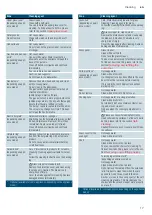 Preview for 17 page of Siemens HK5L00070M Instruction Manual