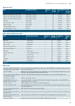 Preview for 25 page of Siemens HK5L00070M Instruction Manual