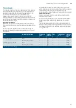 Preview for 31 page of Siemens HK5L00070M Instruction Manual