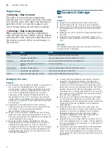 Предварительный просмотр 6 страницы Siemens HK5P10050M Instruction Manual