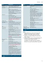 Preview for 19 page of Siemens HK9K9V850M Instruction Manual