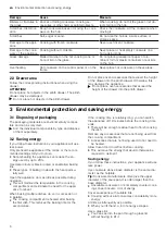 Предварительный просмотр 6 страницы Siemens HK9R3A2 0 Series User Manual