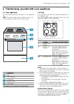 Предварительный просмотр 9 страницы Siemens HK9R3A2 0 Series User Manual