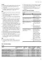 Предварительный просмотр 33 страницы Siemens HK9R3A2 0 Series User Manual