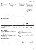 Предварительный просмотр 35 страницы Siemens HK9R3A2 0 Series User Manual