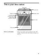 Предварительный просмотр 9 страницы Siemens HL 445205 Instruction Manual