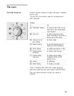 Предварительный просмотр 11 страницы Siemens HL 445205 Instruction Manual