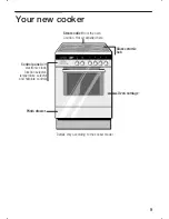 Предварительный просмотр 9 страницы Siemens HL 65024 Instruction Manual