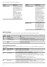 Preview for 10 page of Siemens HL9R30020U User Manual