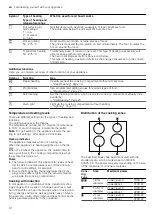 Preview for 12 page of Siemens HL9R4R020U User Manual