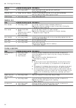 Preview for 24 page of Siemens HL9R4R020U User Manual