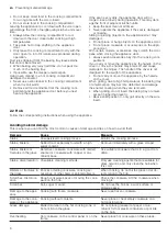 Preview for 6 page of Siemens HL9R4T0.0U User Manual