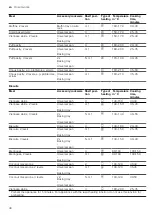 Preview for 38 page of Siemens HL9R4T0.0U User Manual