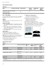 Preview for 48 page of Siemens HL9R4T0.0U User Manual