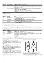 Preview for 12 page of Siemens HL9S5A341 User Manual