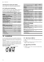 Preview for 16 page of Siemens HL9S5A341 User Manual