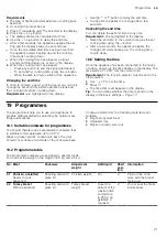 Preview for 21 page of Siemens HL9S5A341 User Manual