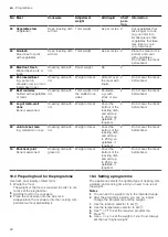 Preview for 22 page of Siemens HL9S5A341 User Manual