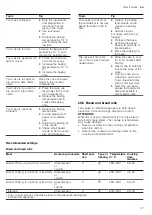 Preview for 37 page of Siemens HL9S5A341 User Manual