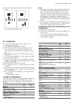 Preview for 17 page of Siemens HL9S7W340 User Manual