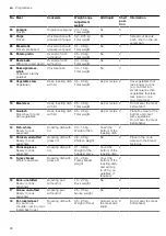 Preview for 26 page of Siemens HL9S7W340 User Manual