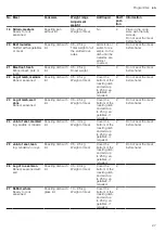 Preview for 27 page of Siemens HL9S7W340 User Manual