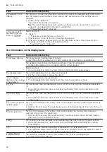 Preview for 40 page of Siemens HL9S7W340 User Manual