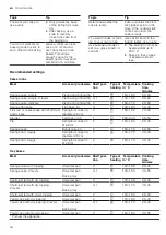 Preview for 44 page of Siemens HL9S7W340 User Manual