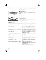 Предварительный просмотр 17 страницы Siemens HM 744200 N Instruction Manual