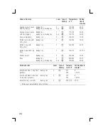 Предварительный просмотр 43 страницы Siemens HM 744200 N Instruction Manual