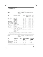 Предварительный просмотр 54 страницы Siemens HM 744200 N Instruction Manual