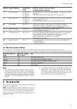 Предварительный просмотр 11 страницы Siemens HM633GB.1 User Manual And Installation Instructions