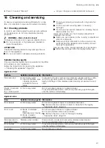 Предварительный просмотр 21 страницы Siemens HM633GB.1 User Manual And Installation Instructions