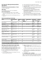 Предварительный просмотр 33 страницы Siemens HM633GB.1 User Manual And Installation Instructions