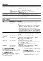 Preview for 24 page of Siemens HM656GN.6B User Manual And Installation Instructions