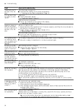 Preview for 30 page of Siemens HM656GN.6B User Manual And Installation Instructions