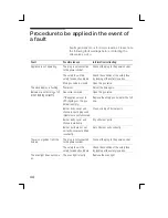 Preview for 44 page of Siemens HM745215N Instruction Manual