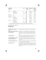 Preview for 51 page of Siemens HM745215N Instruction Manual