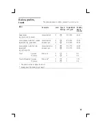 Preview for 57 page of Siemens HM745215N Instruction Manual