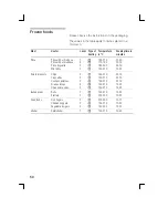 Preview for 58 page of Siemens HM745215N Instruction Manual