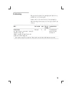 Preview for 59 page of Siemens HM745215N Instruction Manual