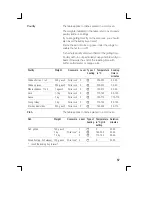 Preview for 57 page of Siemens HM745516N Instruction Manual