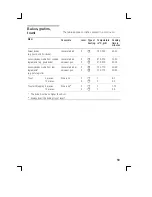 Preview for 59 page of Siemens HM745516N Instruction Manual