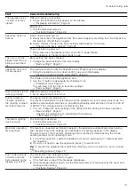 Preview for 31 page of Siemens HM776G1.1B User Manual And Installation Instructions