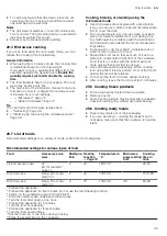 Preview for 35 page of Siemens HM776G1.1B User Manual And Installation Instructions