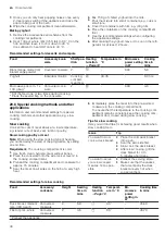 Preview for 38 page of Siemens HM776G1.1B User Manual And Installation Instructions