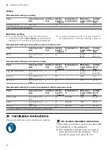 Preview for 42 page of Siemens HM776G1.1B User Manual And Installation Instructions