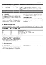 Preview for 11 page of Siemens HM976GM.1B User Manual And Installation Instructions