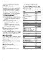 Preview for 20 page of Siemens HM976GM.1B User Manual And Installation Instructions