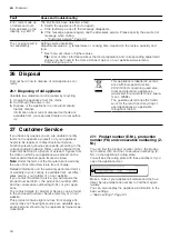 Preview for 34 page of Siemens HM976GM.1B User Manual And Installation Instructions